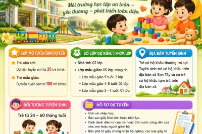 TRƯỜNG THÔNG BÁO TUYỂN SINH NĂM HỌC 2026 – 2027